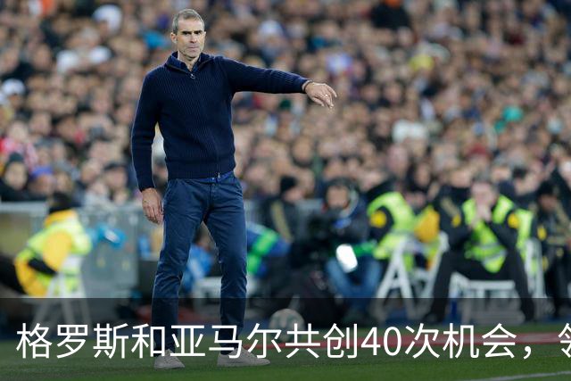 格罗斯和亚马尔共创40次机会，领跑五大联赛